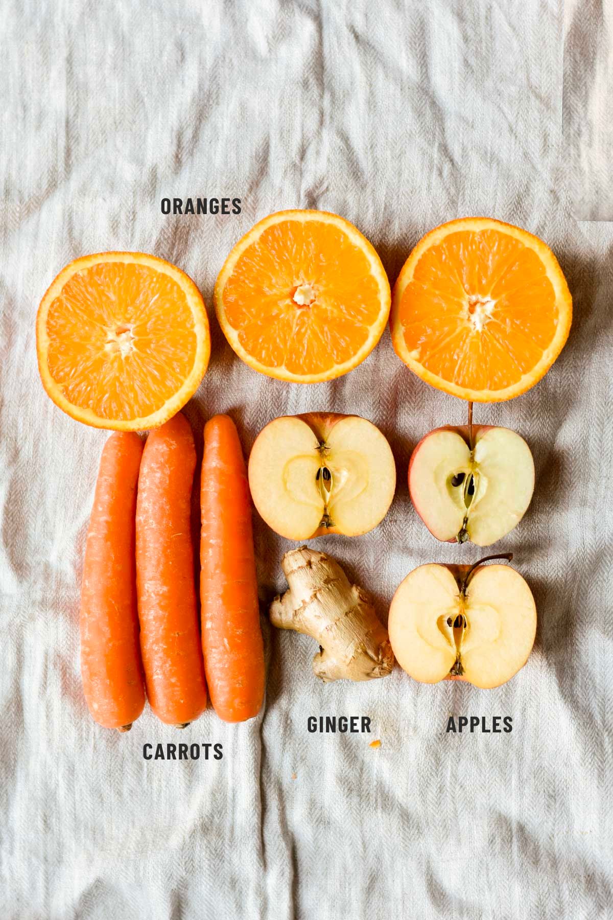 infographic of ingredients required for juice