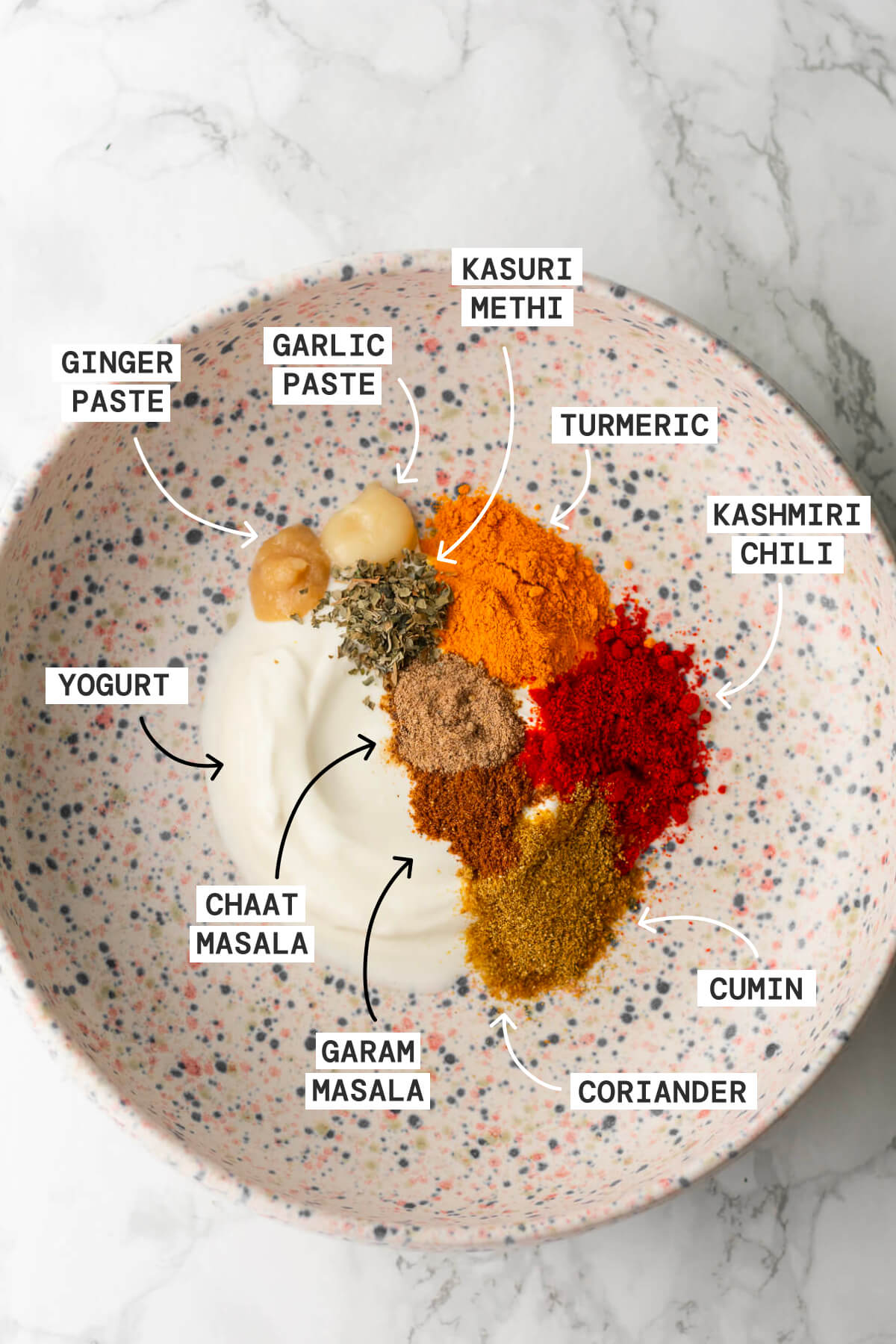 infographic of ingredients required for paneer tikka marinade